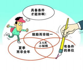 彈性工作制新篇章 晉中、吉安開(kāi)啟2.5天休假模式，暢享國(guó)內(nèi)旅游新商機(jī)